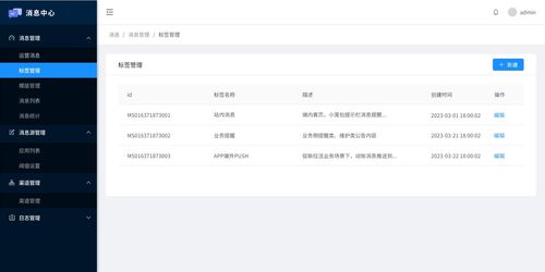 消息后台产品功能模块的设计思路与移动应用开发融合