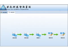 江门最实用AB版考勤验厂薪资管理软件 自主研发与移动设备应用软件设计的融合创新